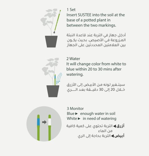 مقياس رطوبة التربة الذكي