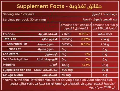 ان اتش اس جينتاستار 30 كبسولة