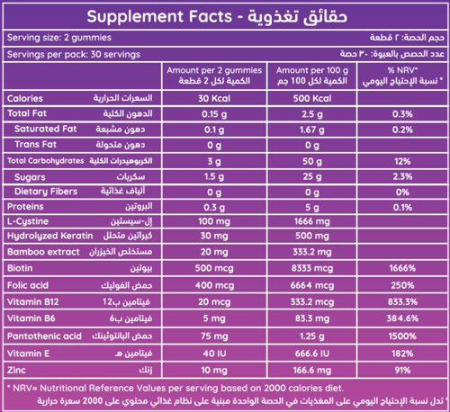 ان اتش اس جلووي ستار سيستين بيوتين و زنك 60 قطعة