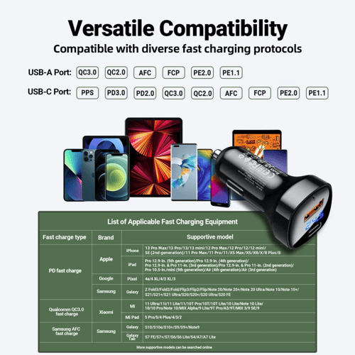 شاحن سيارة AceFast B4 بقوة 66 واط منفذ تايب سي ويو...