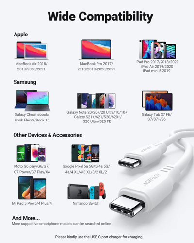 سلك AceFast تايب سي الى تايب سي بطول 1.2 متر - ابي...