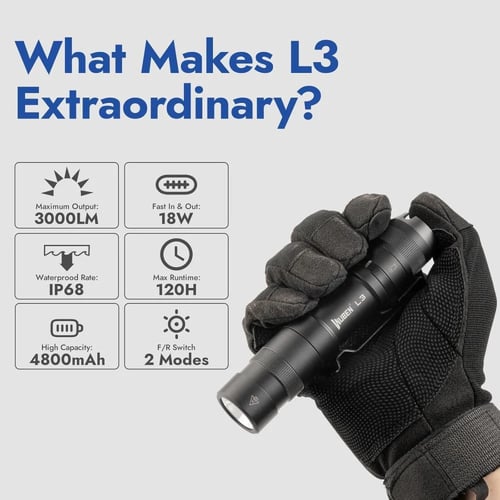 كشاف Wuben L3 بقوة 3000 لومن 7 انواع اضاءة - اسود