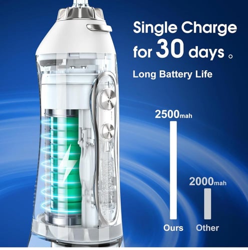 جهاز خيط الأسنان المائي المحمول H2Ofloss – تنظيف ف...