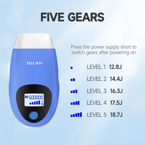 ملاي T3 المطور مع ثلاث عدسات