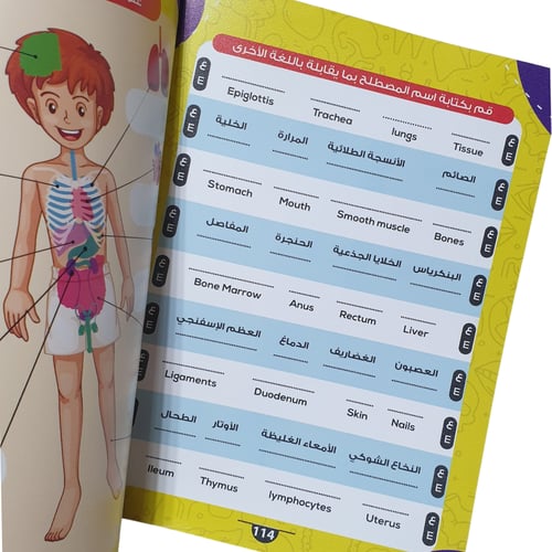 أسرار جسم الانسان