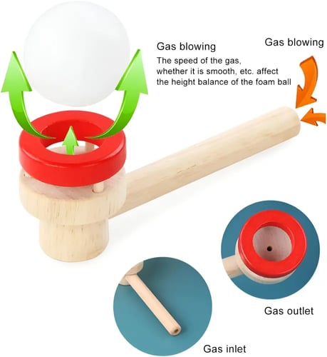 لعبة نفخ الكرة (التخاطب)