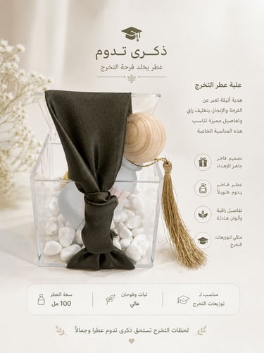 لمسة التخرج الفاخرة – توزيعة المسك الأكريليك الأني...