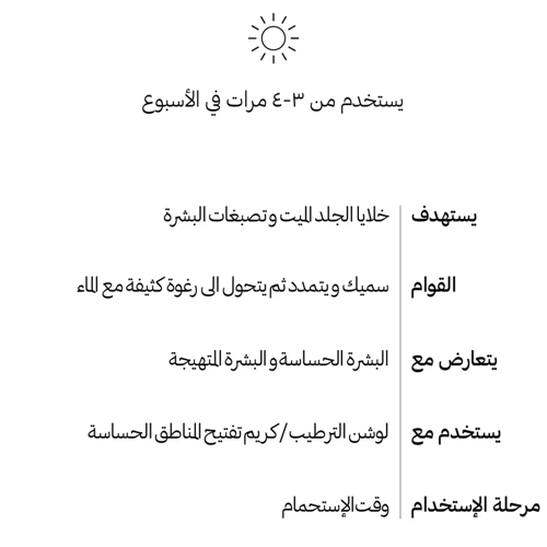 وايت شل مقشر رغوي - 300 مل