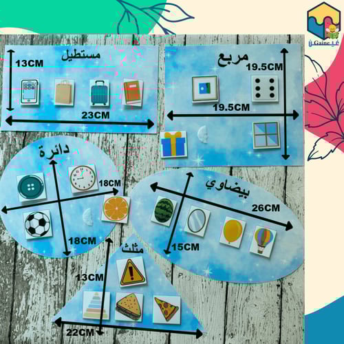 تصنيف الأشكال الهندسية