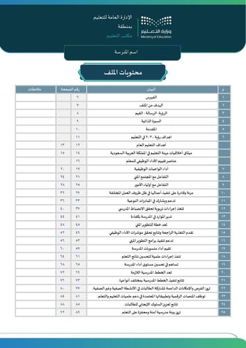 سجل توثيق شواهد الأداء الوظيفي لوكيلة المدرسة