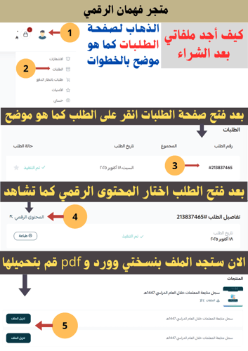 مبادرة سفراء الابتكار والوعي