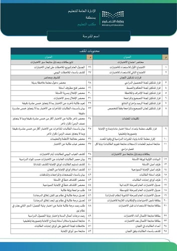 سجل الاختبارات النهائية لعام 1447هـ ( بنات )