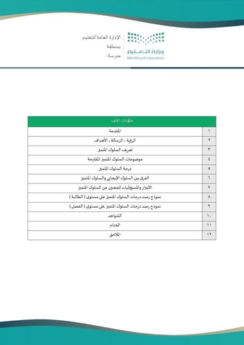 سجل السلوك المتميز ( بنات ) 1447هـ تصميم2