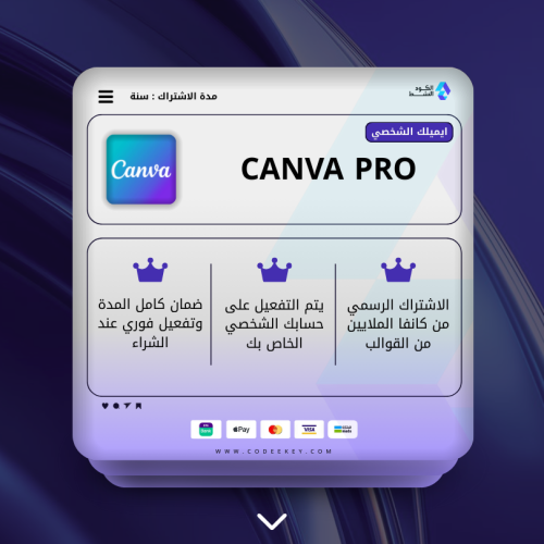 كانفا برو التعليمي ــ السنوي