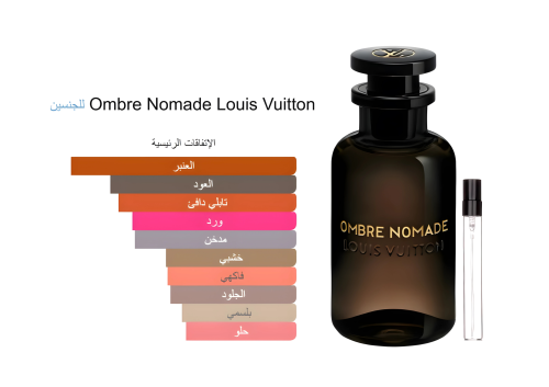 Ombre Nomade Louis Vuitton 15ML عنبر نوماد لويس في...
