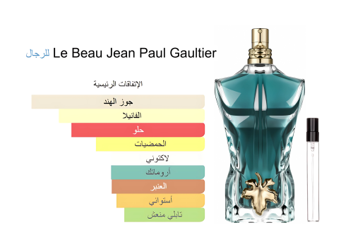 Le Beau Jean Paul Gaultier EDT 15ML لا بو جان بول...