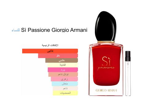 Sì Passione Giorgio Armani 15ML سي باشون جورجيو ار...