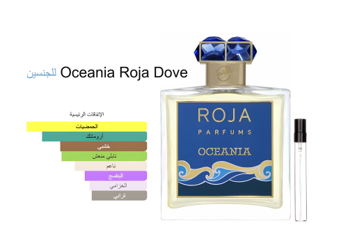 Oceania Roja Dove 15ML مجزأ