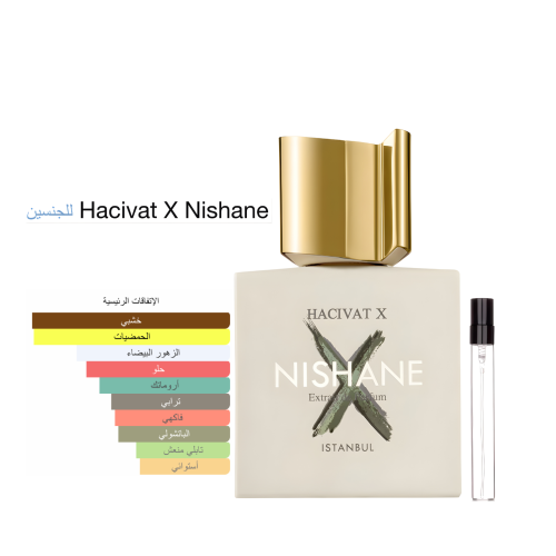 Hacivat X Nishane 15ML هاشيفات اكس نيشاني