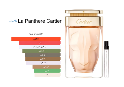 La Panthère Parfum Cartier 15ML مجزأ