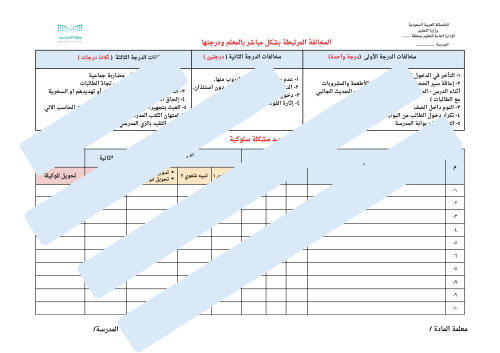 استمارة رصد المخالفات السلوكية للطالبات