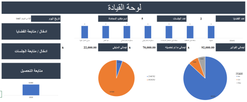 اكسيل متابعة ( القضايا ، الجلسات ، التحصيل ) - للم...