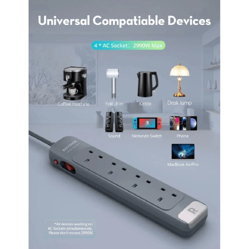 توصيلة كهربائية راف باور بـ4 منافذ بقوة 2990 واط R...