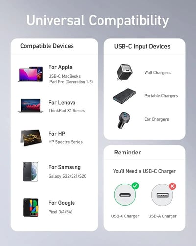 كيبل انكر بور لاين 3 تايب سي الى تايب سي 100 واط ر...