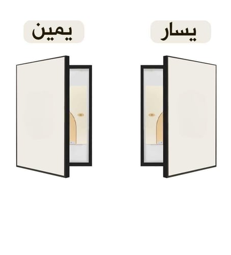 لوحات لتغطية عداد الكهرباء