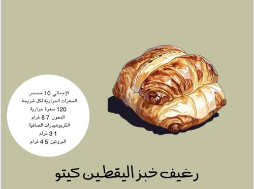 ملف وصفات فطور كيتو دايت