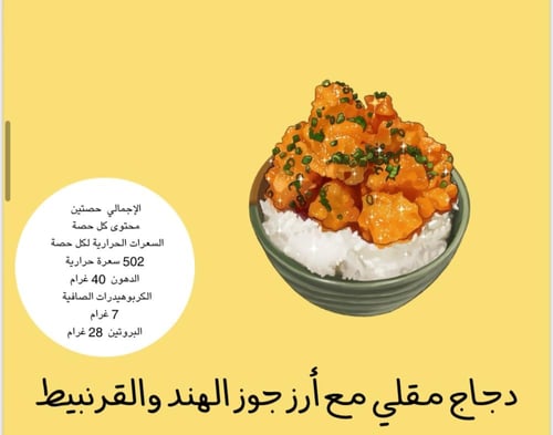 ملف وصفات الغداء كيتو دايت