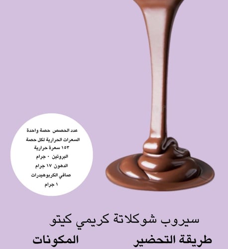 ملف وصفات حلى الكيتو.
