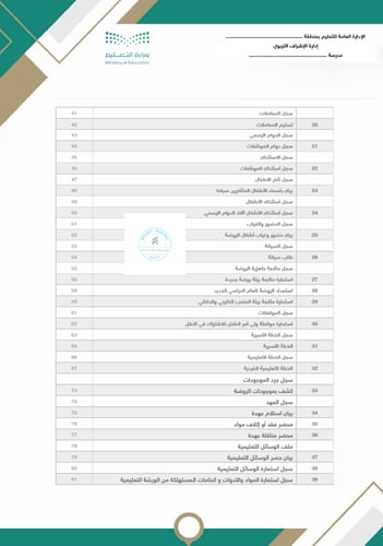 سجلات إدارة الروضة وفق الدليل الإجرائي 1448/ 1439ه...