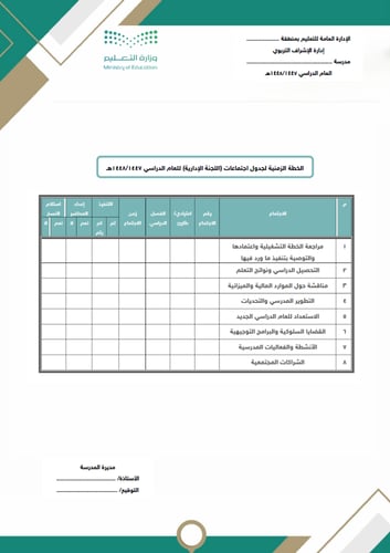 سجل محاضر اجتماعات اللجان والفرق المدرسية (56 محضر...
