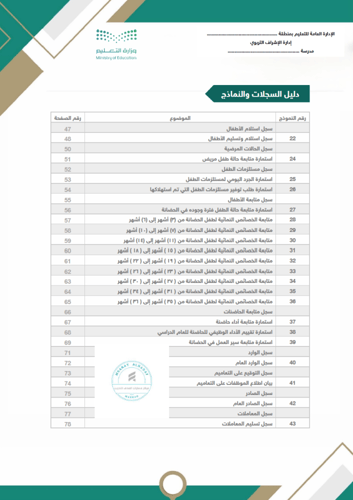 سجلات إدارة الحضانة - وفق الدليل الإجرائي1438/ 143...