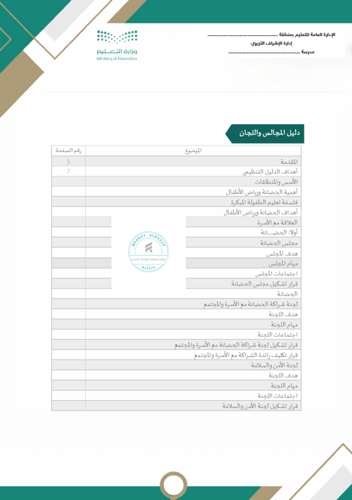 سجلات مجالس ولجان الحضانة وفق الدليل التنظيمي1438/...