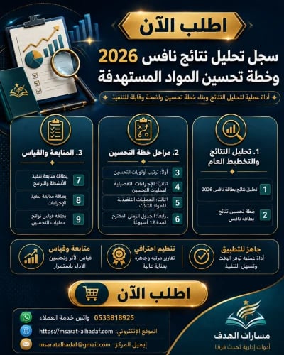 طلب: تحليل بطاقة نافس 2026 وإعداد خطة تحسين المواد...