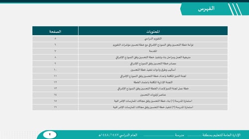 خطة التحسين وفق مجالات النموذج الإشرافي (نموذج مفر...