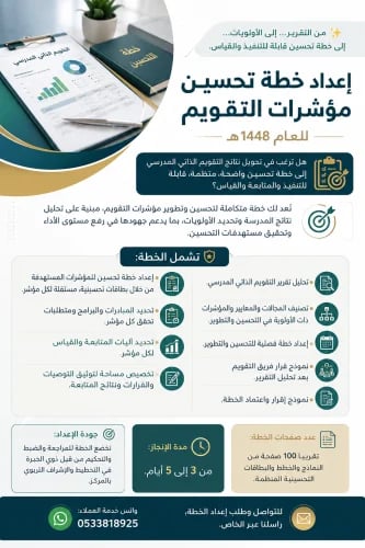 طلب: إعداد خطة تحسين مؤشرات التقويم الذاتي المدرسي
