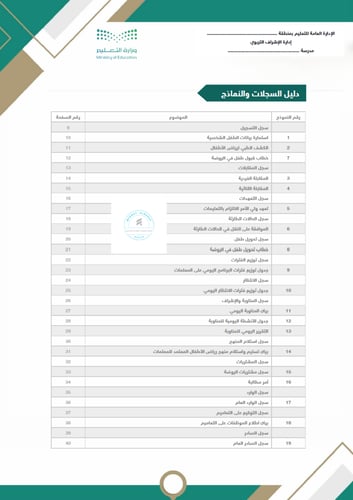 سجلات إدارة الروضة وفق الدليل الإجرائي 1448/ 1439ه...