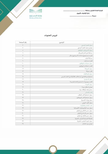سجلات وكيلة المدرسة للشؤون المدرسية