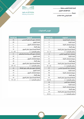 سجل محاضر اجتماعات اللجان والفرق المدرسية (56 محضر...