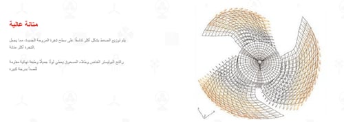 مروحة شفط حديد كي دي كي مقاس 75 × 75 سم موديل 60 K...