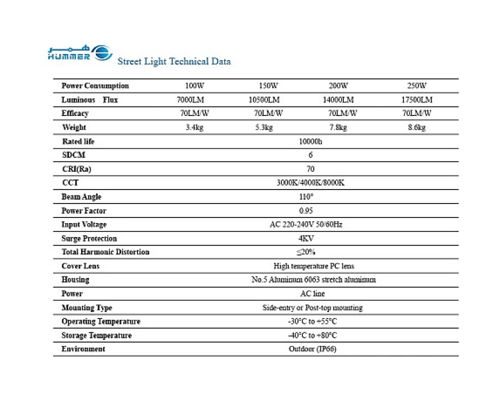 كشاف خارجي لون الانارة اصفر مع خلية حساس ضوء 3 عدس...