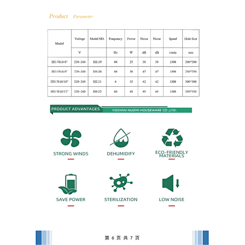 مروحة شفط سقف 25 × 25 سم 10 بوصه همر