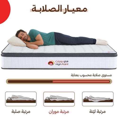 مرتبة موران