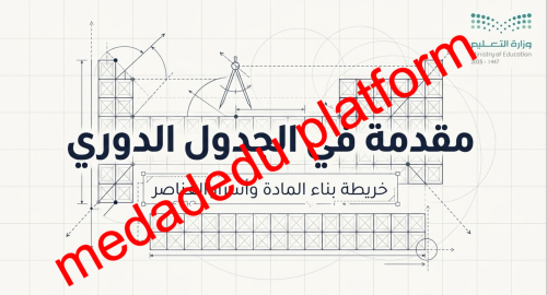 الفصل السادس الدرس الأول مقدمة في الجدول الدوري