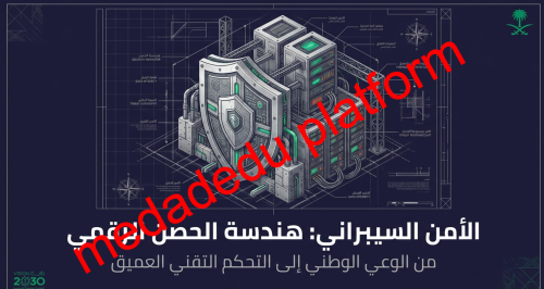 الوحدة الثانية الدرس الثالث الأمن السيبراني