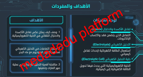 الفصل الرابع الدرس الثالث التحليل الكهربائي