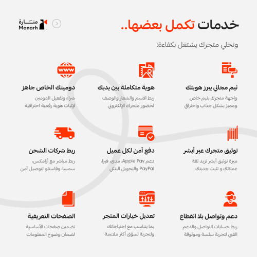 باقة منارة – تأسيس متجر إلكتروني متكامل